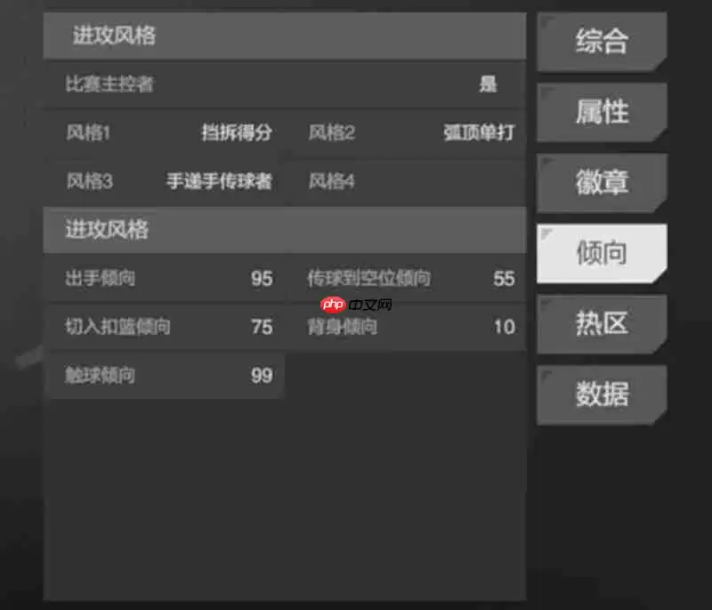 美职篮全明星福克斯怎么样 福克斯球员能力解析
