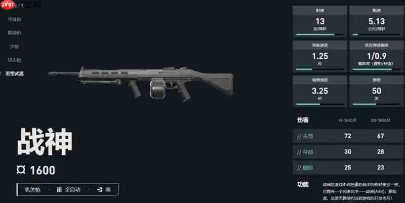 无畏契约战神强度如何 源能行动战神使用技巧