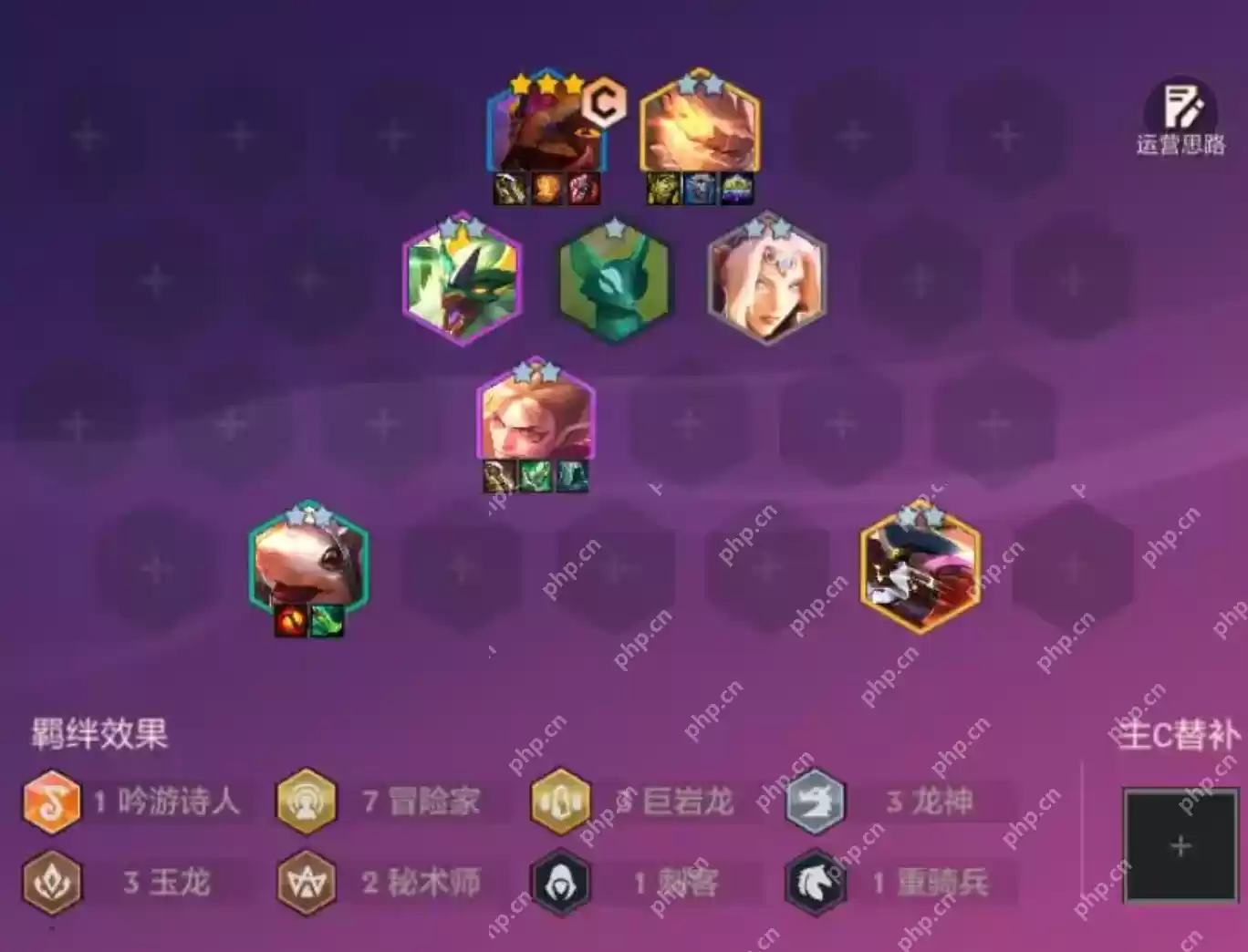 金铲铲之战什么阵容比较推荐？ - 游乐网