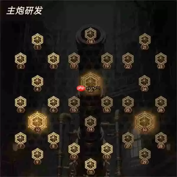 坦克激战天赋与哨塔系统介绍说明