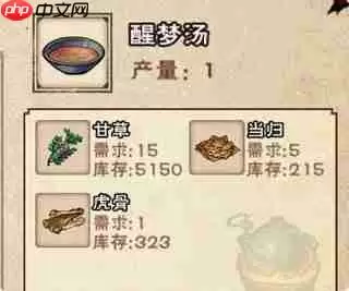 烟雨江湖丹药配方炼丹材料大全攻略