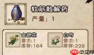 烟雨江湖丹药配方炼丹材料大全攻略