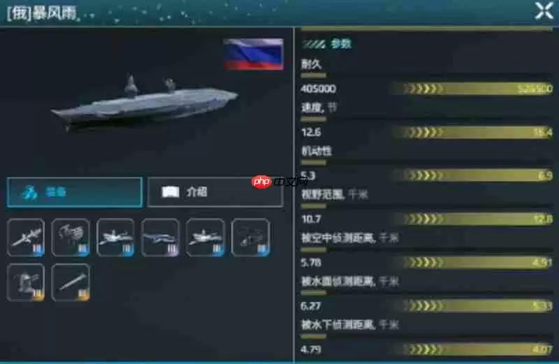 现代战舰最强航母怎么选 三艘顶级航母性能对比