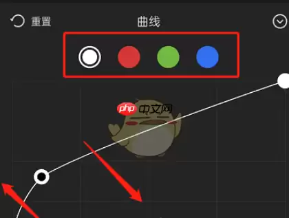 剪映rbg曲线怎么设置 剪映rbg曲线设置方法