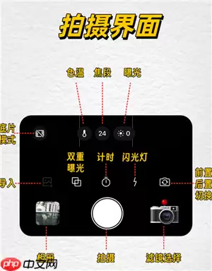 Dazz相机只有苹果手机有吗 Dazz相机使用攻略