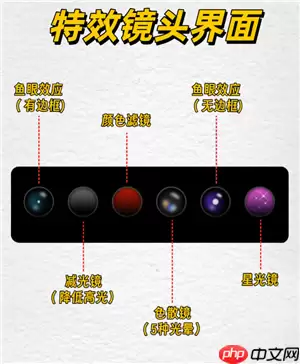 Dazz相机只有苹果手机有吗 Dazz相机使用攻略