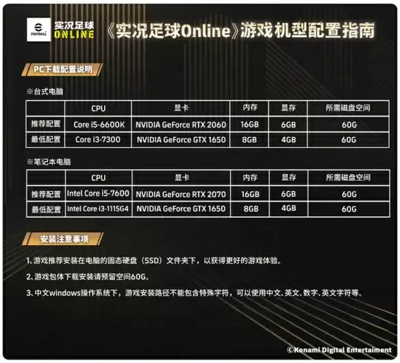 蓝黑小将镌刻忠魂，曼市魔人撕碎防线！