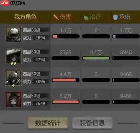 神探诡事录体力怎么用 体力玩法详细指南