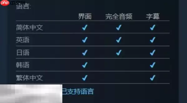 解限机锁区吗 解限机锁区机制