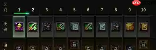 dnf浪漫冒险通行证都有什么-浪漫冒险通行证奖励介绍