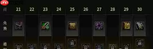 dnf浪漫冒险通行证都有什么-浪漫冒险通行证奖励介绍