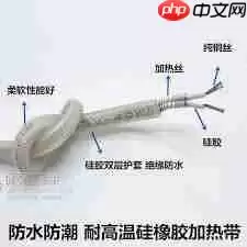 天猫投诉电话95338是否管用