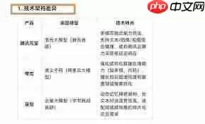 夸克和deepseek的区别是什么