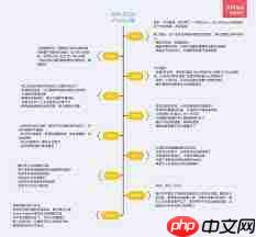 即刻APP如何创建主题