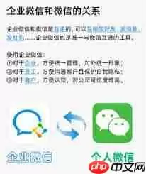 企业微信和个人微信是否可以互通