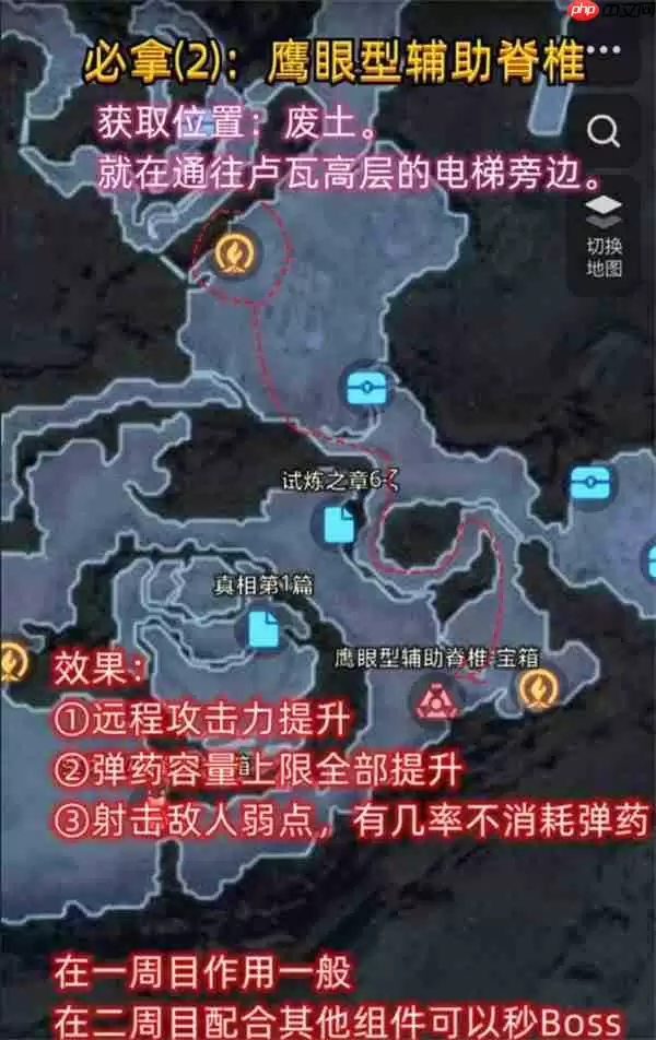 剑星前期神级脊椎获取指南 战力飙升关键在此