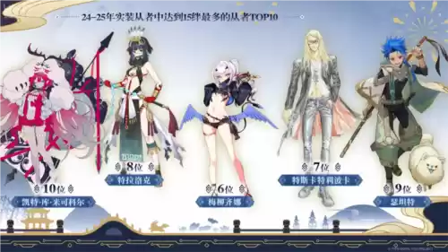 FGO3