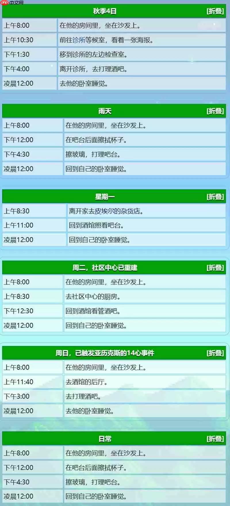 星露谷物语格斯住在哪里 格斯行程位置详细介绍