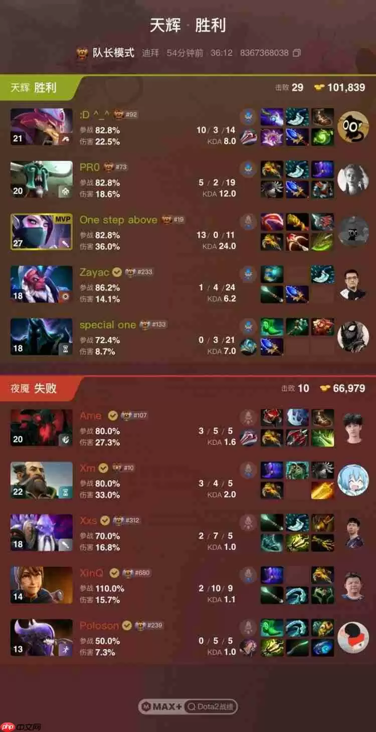 刀塔2电竞世界杯:XG以0-2惨败NAVI 对手怀疑出错装