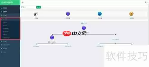 易科星会员管理系统使用指南