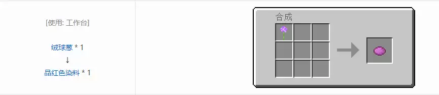 我的世界品红色染料怎么合成