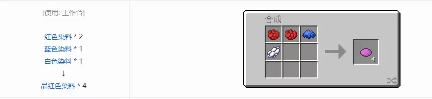 我的世界品红色染料怎么合成