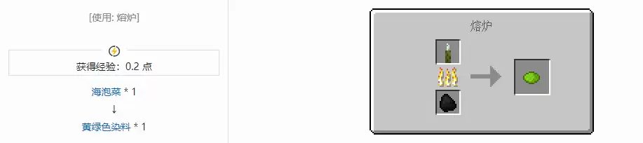 我的世界黄绿色染料怎么合成