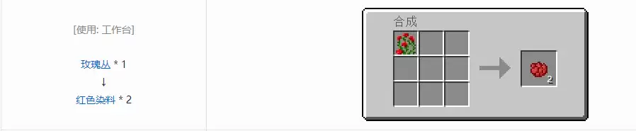 我的世界红色染料怎么做