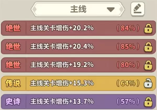 永远的蔚蓝星球披风洗练及词条组合