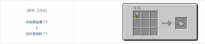 我的世界淡灰色染料怎么合成