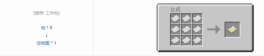 我的世界空地图怎么做