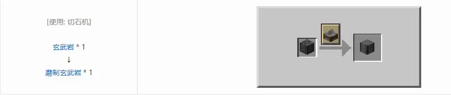 我的世界磨制玄武岩怎么做
