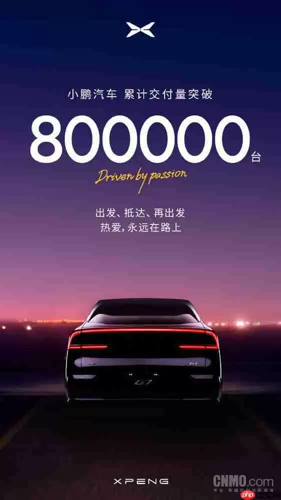 小鹏汽车累计交付量突破80万台！上半年交付近20万台