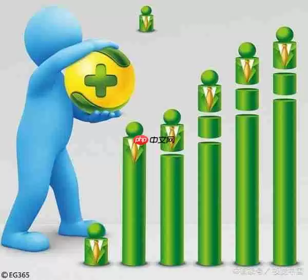 360极速浏览器和安全浏览器有什么区别 区别相关内容