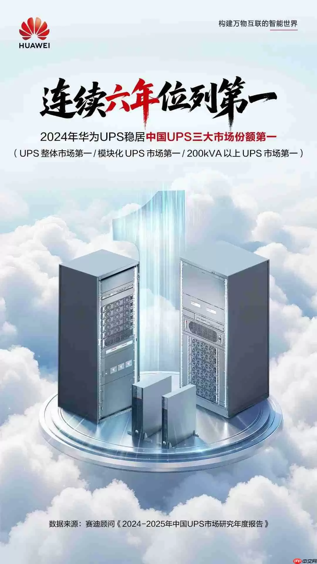 稳居第一，华为 UPS 连续六年领跑中国 UPS 整体市场