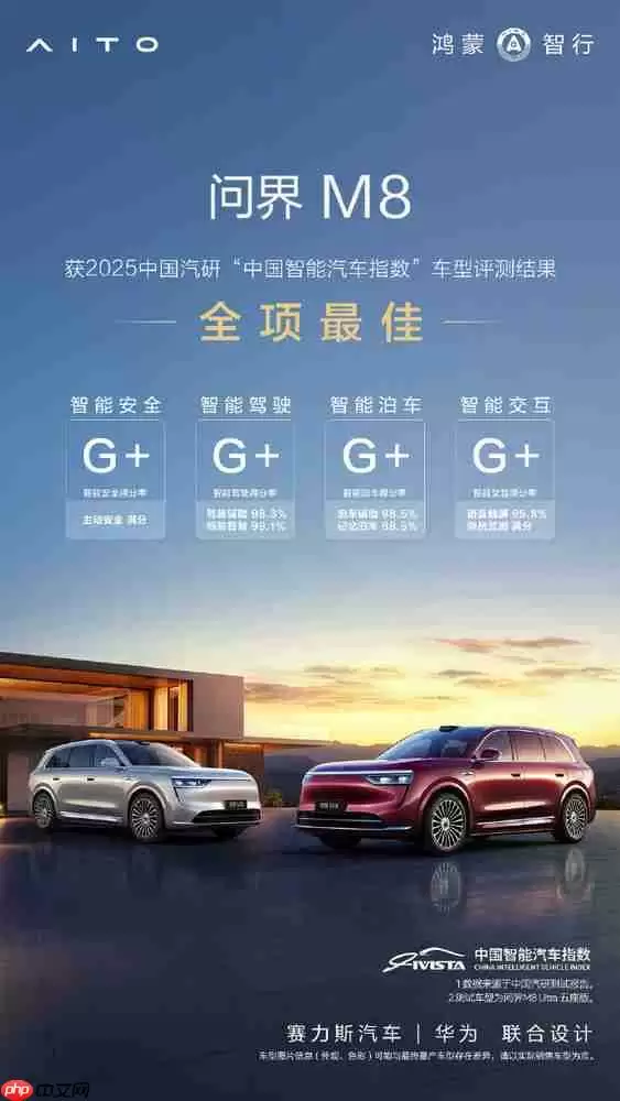 问界M8荣获2025中汽研全项“G+极优”成绩