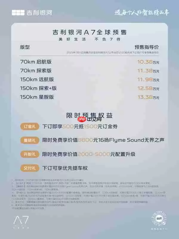 吉利银河A7开启预售 2100+km综合续航售10.38万元起