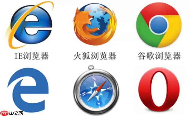 谷歌Chrome浏览器隐私沙盒技术原理及用户影响解析