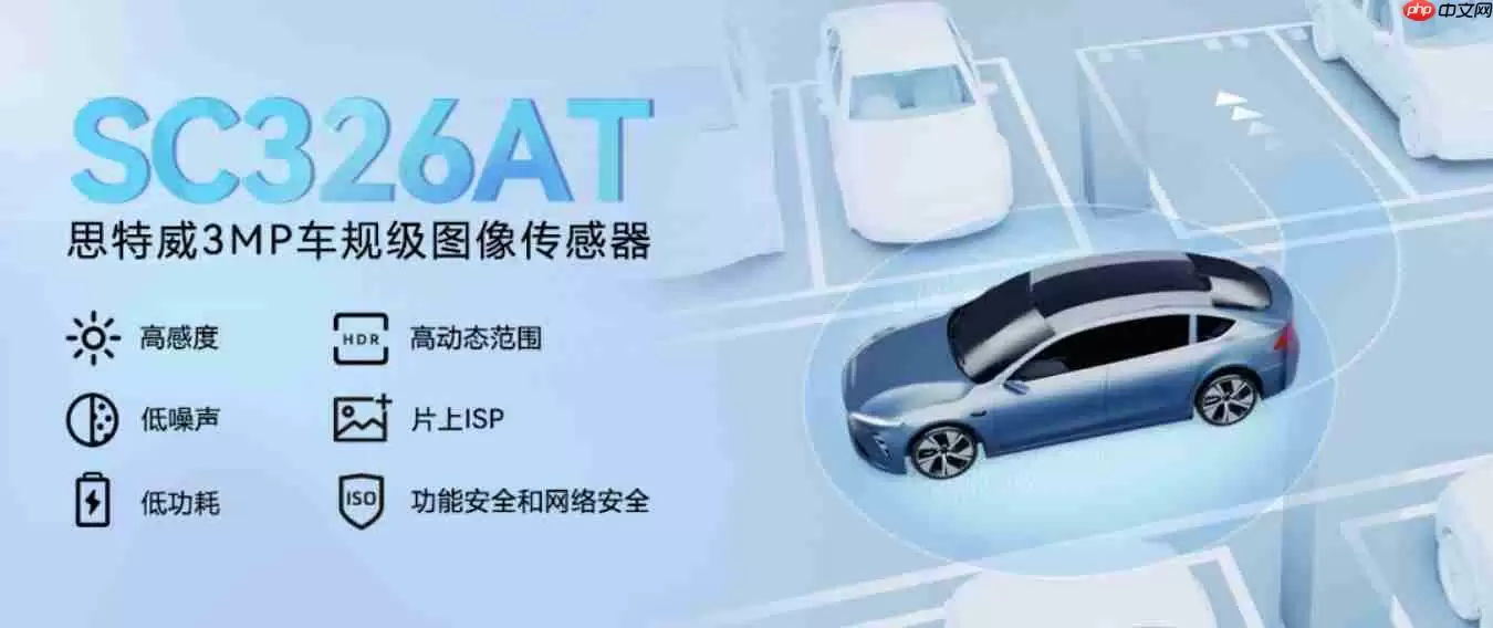 思特威推出3MP车规级CMOS图像传感器新品SC326AT
