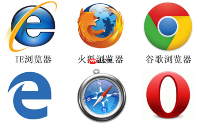 谷歌Chrome浏览器开发者模式开启及调试基础操作