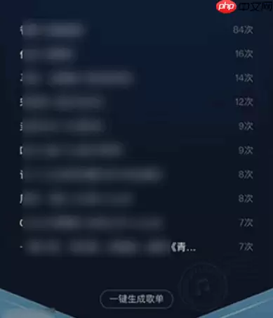 酷狗音乐年度报告在哪里看 具体介绍