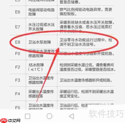 洗衣机显示E8故障怎么办？原因及解决方法