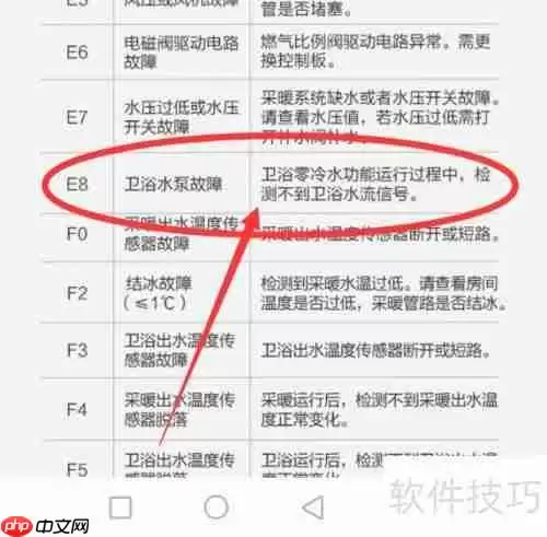 洗衣机显示E8故障怎么办?原因及解决方法