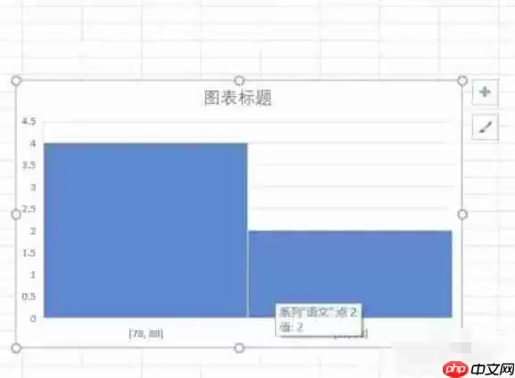 Excel 2016怎么插入直方图-Excel 2016插入直方图的方法