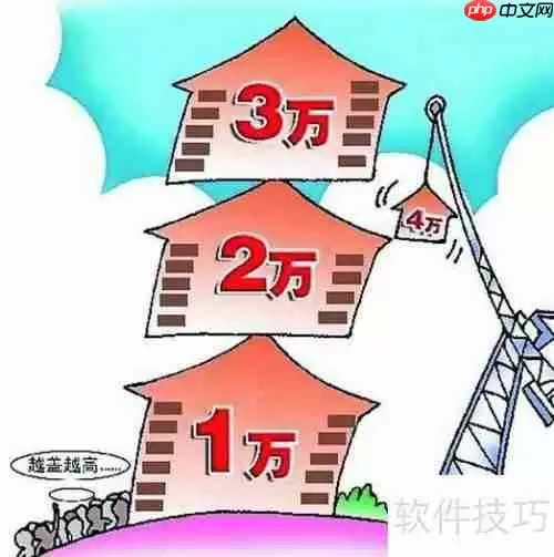 买房摇号的流程是怎样的？一文为你详细解读