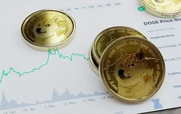 欧意交意所app下载苹果手机-中本聪币最新价格(中本聪币的价格)-第1张图片-[欧易](https://okx.318050.com/oe.html)下载