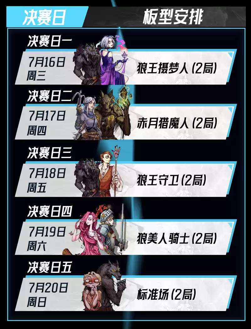 长夜将至,觉醒苍穹!狼人杀门派联赛·第六赛季总决赛即将开战