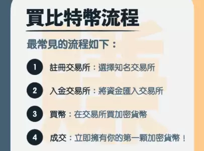 可以把炒币当副业吗？ 新手该如何规划资金炒币？ - 菜鸟下载