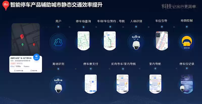 百度地图街景拼接错误怎么办？ 如何修复模糊区域？ - 游乐网