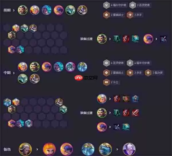 云顶之弈S14福牛男枪阵容攻略：冷门主C逆袭，稳定上分吃鸡秘籍